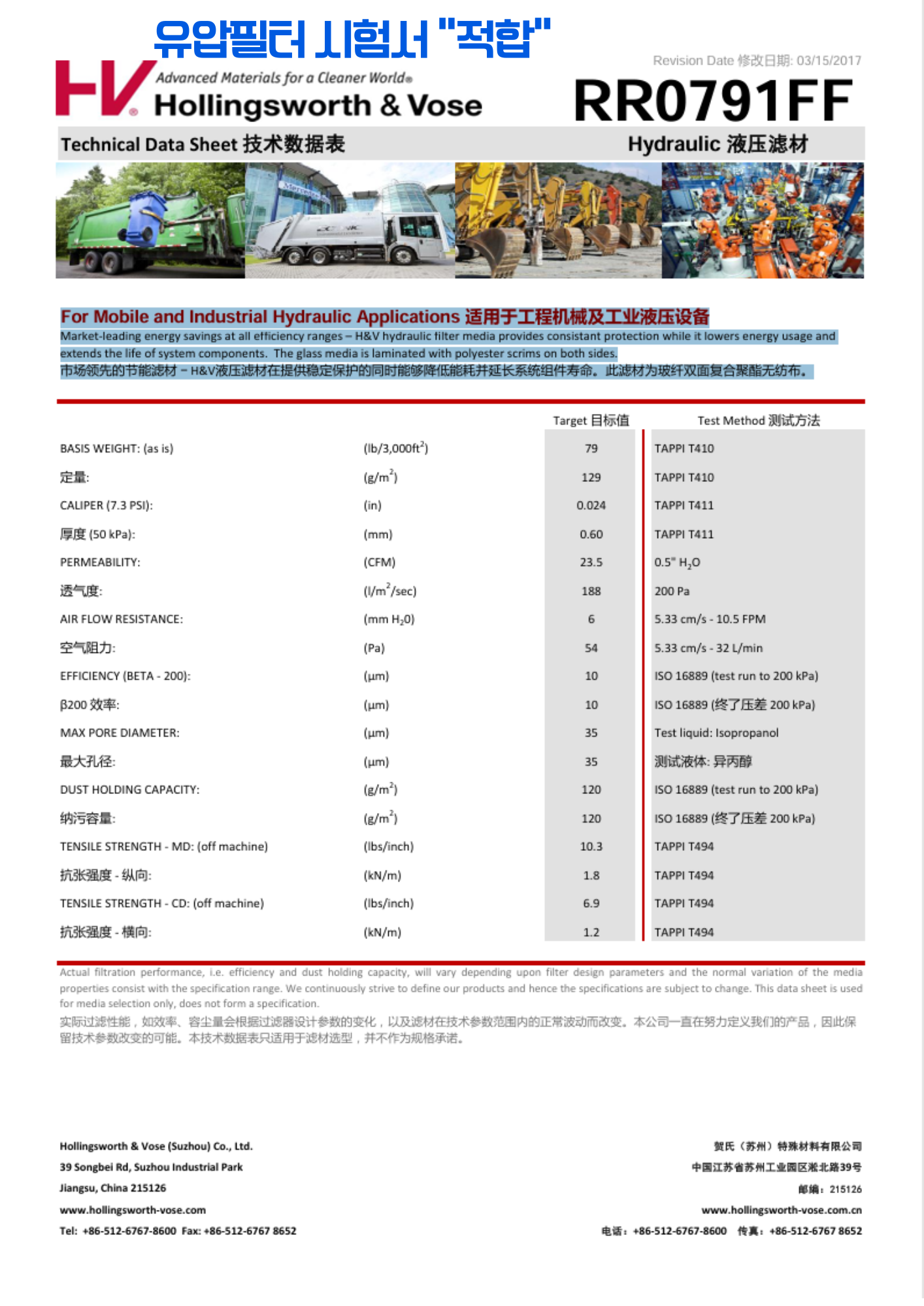 Hydraulic Applications